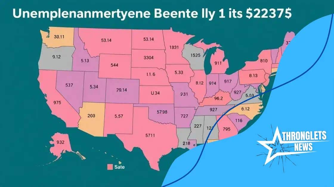 State-by-state benefits variations