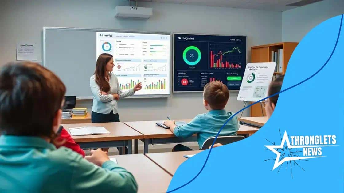Benefits of AI for student progress monitoring