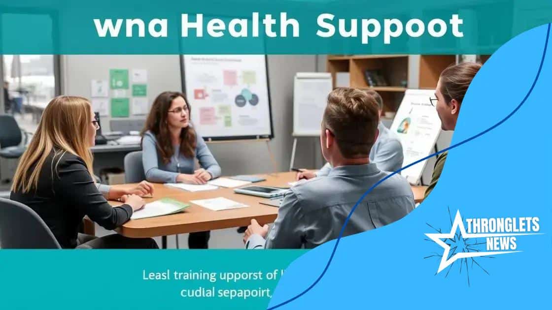 Strategies for implementing mental health support
