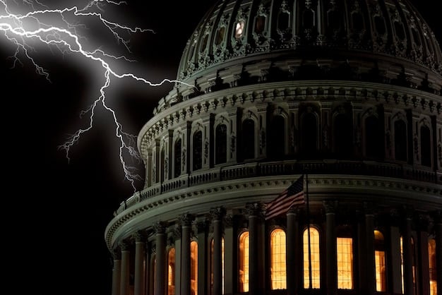 Will New Budget Proposal Trigger a 2025 Government Shutdown?