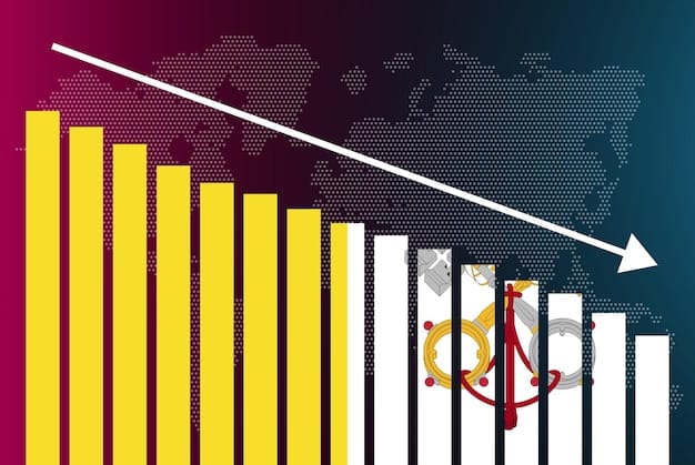 A graph showing economic indicators (GDP growth, employment rates, wage trends) with upward and downward arrows, symbolizing the potential economic impacts of policy changes.