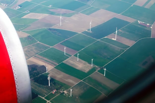 New environmental regulations and 2030 carbon emissions