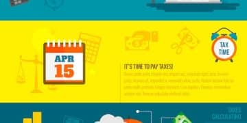 How Proposed Tax Reforms Affect US Income Brackets - Cover Image