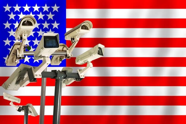 Debates on Patriot Act Reauthorization: Privacy vs. Security