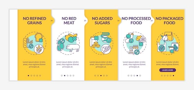 A detailed infographic illustrating the FDA's rigorous approval process for food additives, with icons representing scientific studies, clinical trials, and regulatory review, culminating in a 