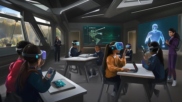 Newest Trends in US AI for Personalized Education
