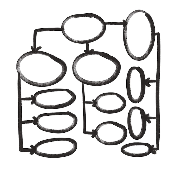 A detailed hand-drawn infographic showing intertwined concepts of 