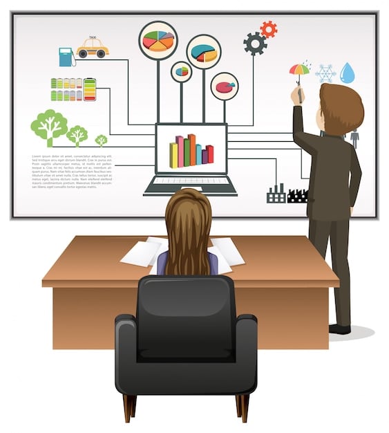 A person sitting at a desk, looking at a career planning diagram with intersecting pathways labeled 