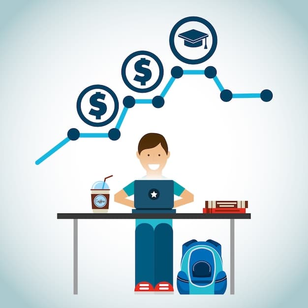 A digital infographic illustrating the financial benefits of early college high schools, showing lower debt, higher earning potential, and faster career entry.