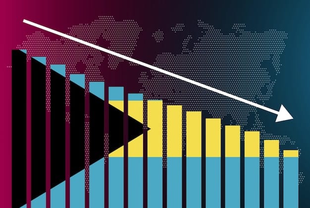 A stylized graphic representing a fluctuating bar chart with upward arrows, symbolizing various economic data points and tax contributions, set against a backdrop of a blurred cityscape. The image should convey economic indicators and financial growth related to taxation.