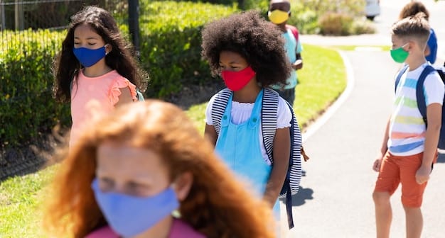 A diverse group of people, including children and adults, wearing face masks and practicing social distancing in a public setting like a park, highlighting community health measures.