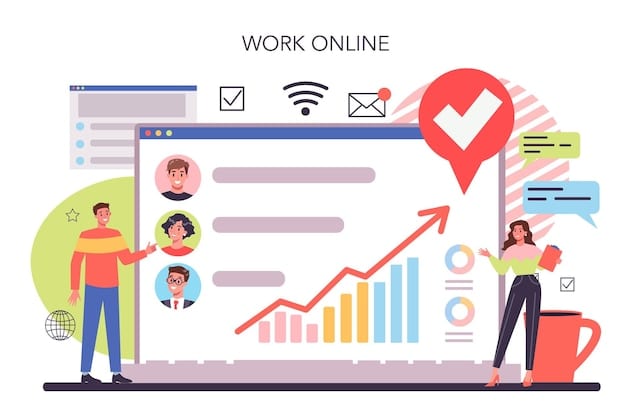 A bar graph showing an upward trend in US remote worker productivity, with overlaid icons representing AI and collaboration, indicating the positive correlation between the adoption of AI tools and output.