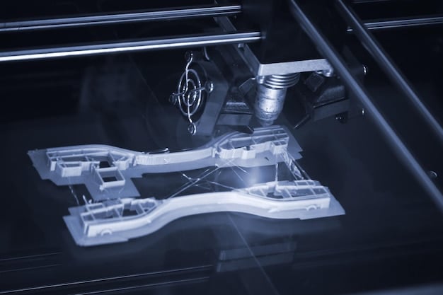 3D Printing’s Impact on US Manufacturing: Innovation & Customization