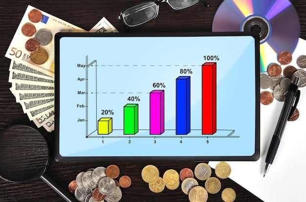 A detailed financial spreadsheet with graphs and charts, illustrating complex inflation models and investment portfolio adjustments for college savings.