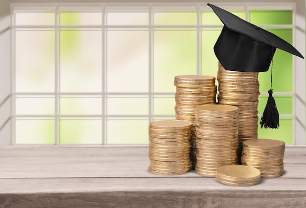 Student Loan Debt’s Economic Impact & Solutions in the US