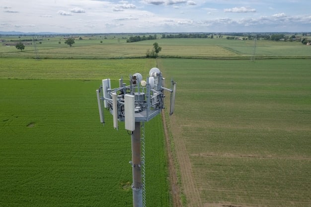 5G Expansion and Rural US Broadband Adoption by 2025: A Deep Dive
